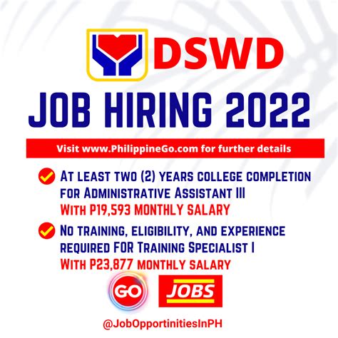DSWD NCR Job Hiring 2022 .